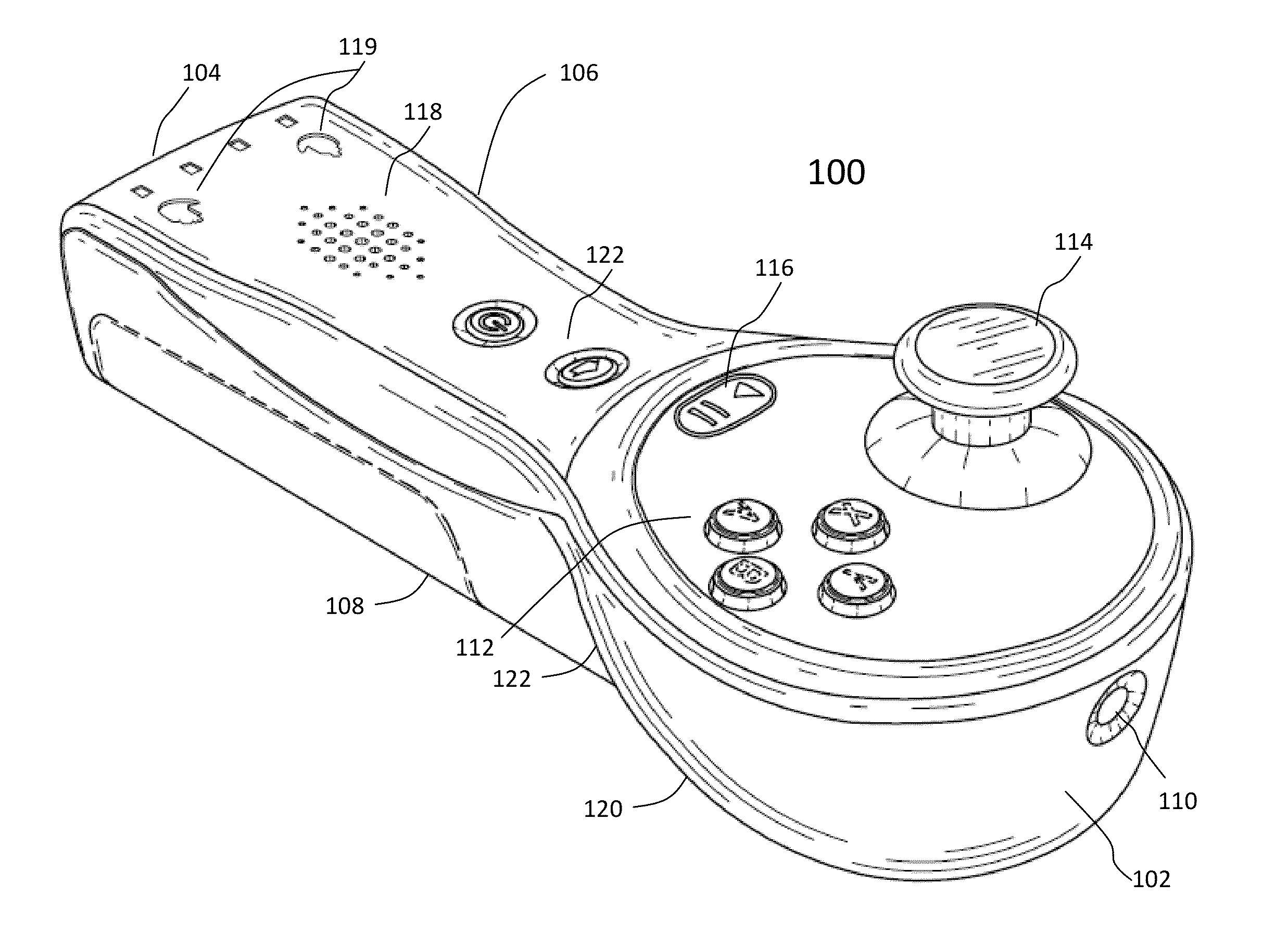 Game controllers with full controlling mechanisms