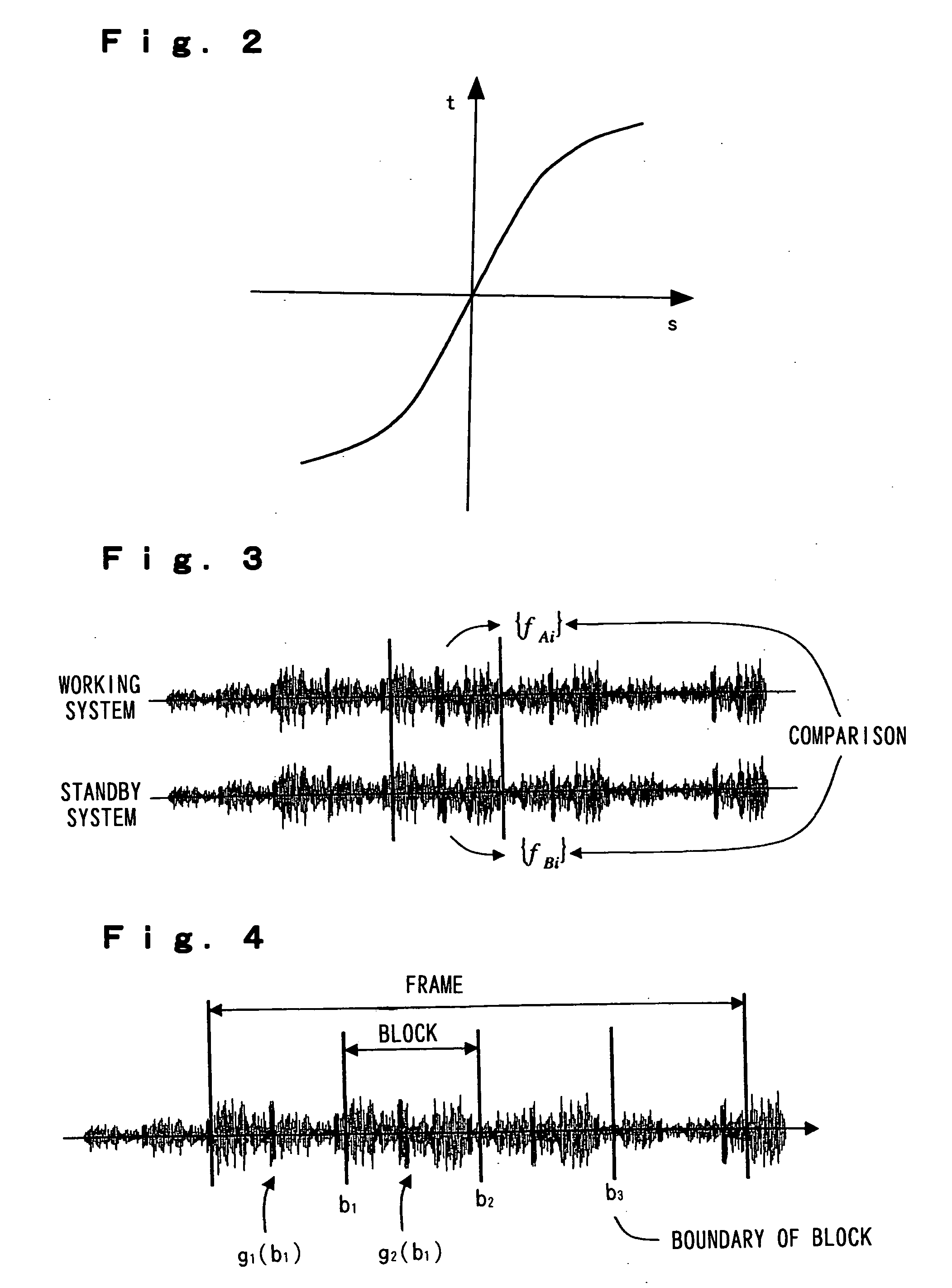 Apparatus for fault detection for parallelly transmitted audio signals and apparatus for delay difference detection and adjustment for parallelly transmitted audio signals