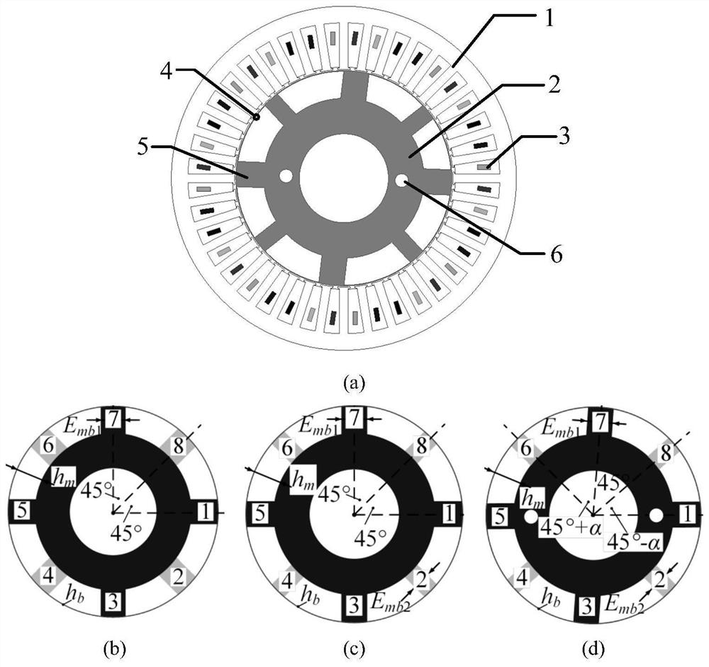 A Five-phase Salient Pole Synchronous Reluctance Motor and Its Torque Ripple Suppression Method