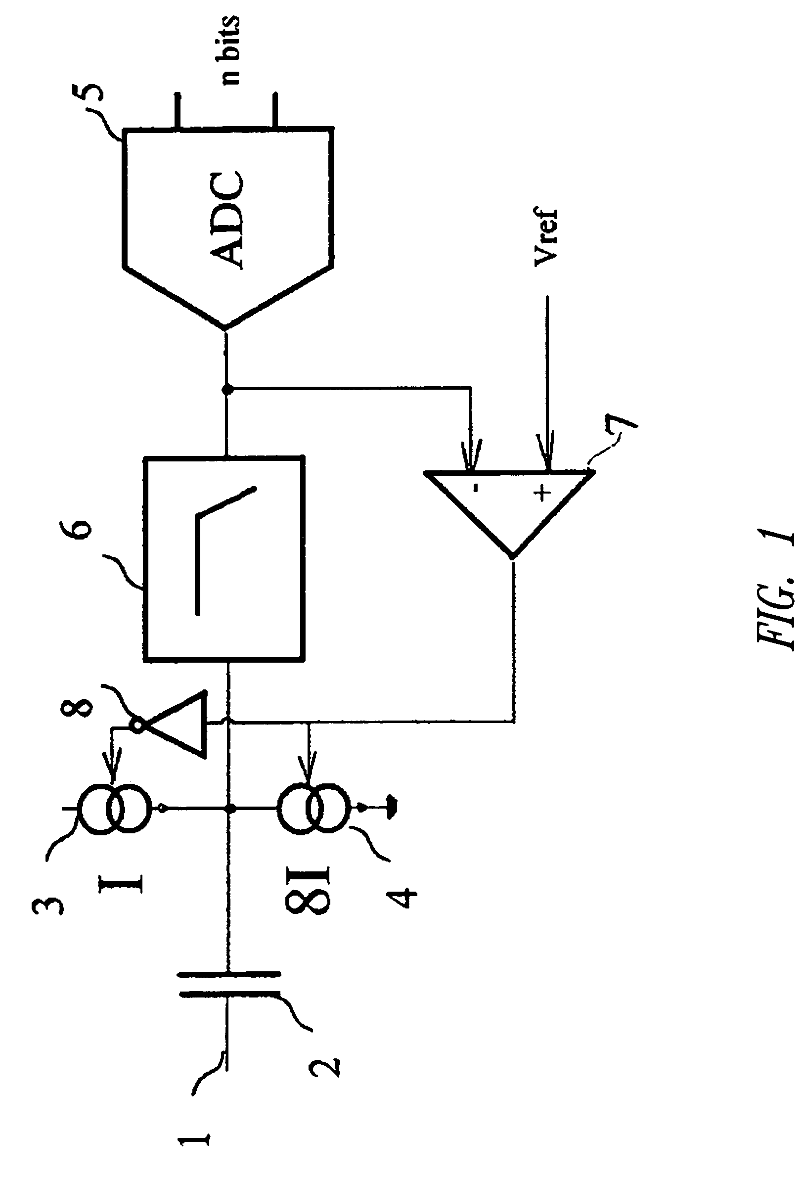 Calibration device for a video input stage