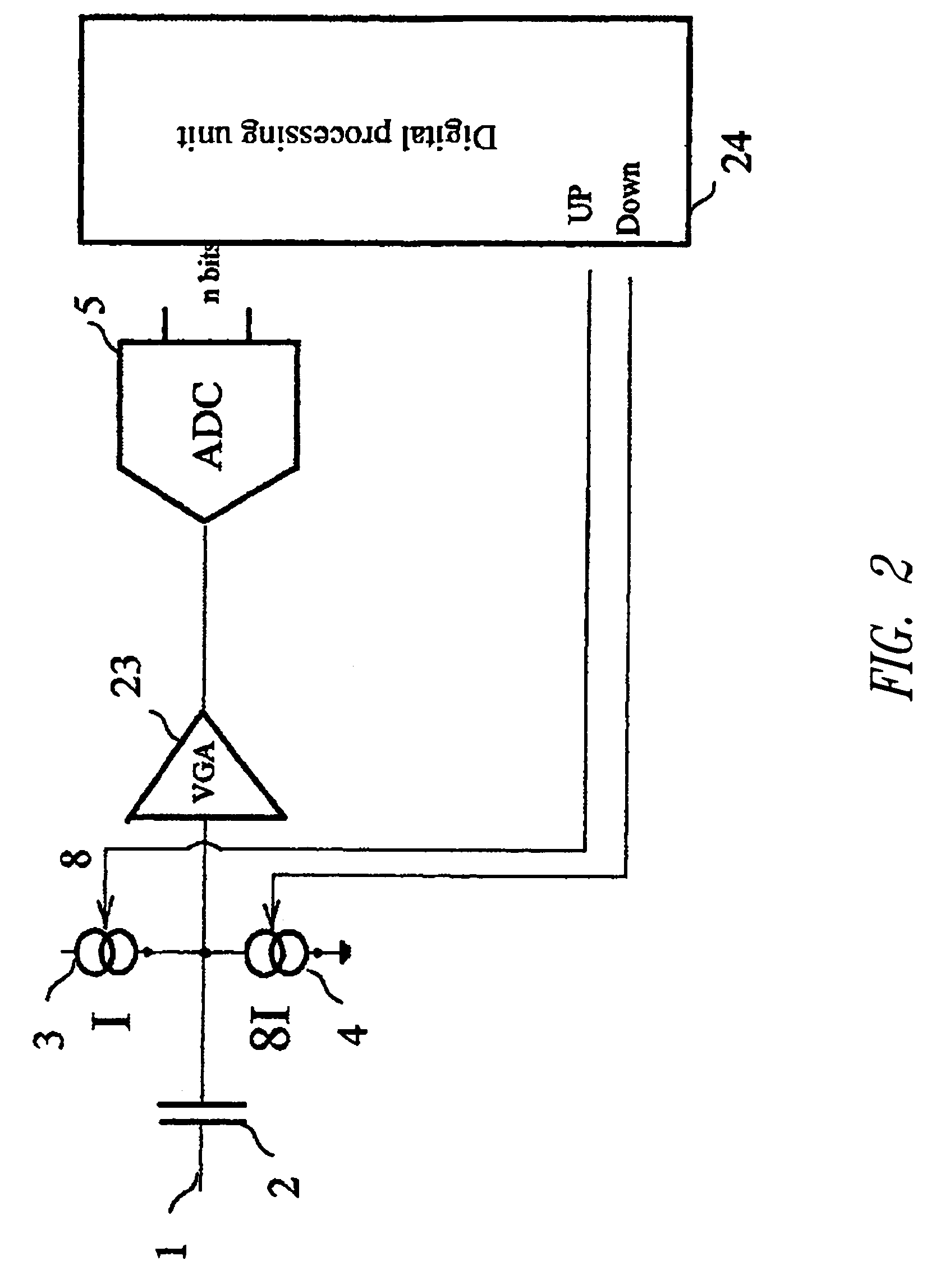 Calibration device for a video input stage