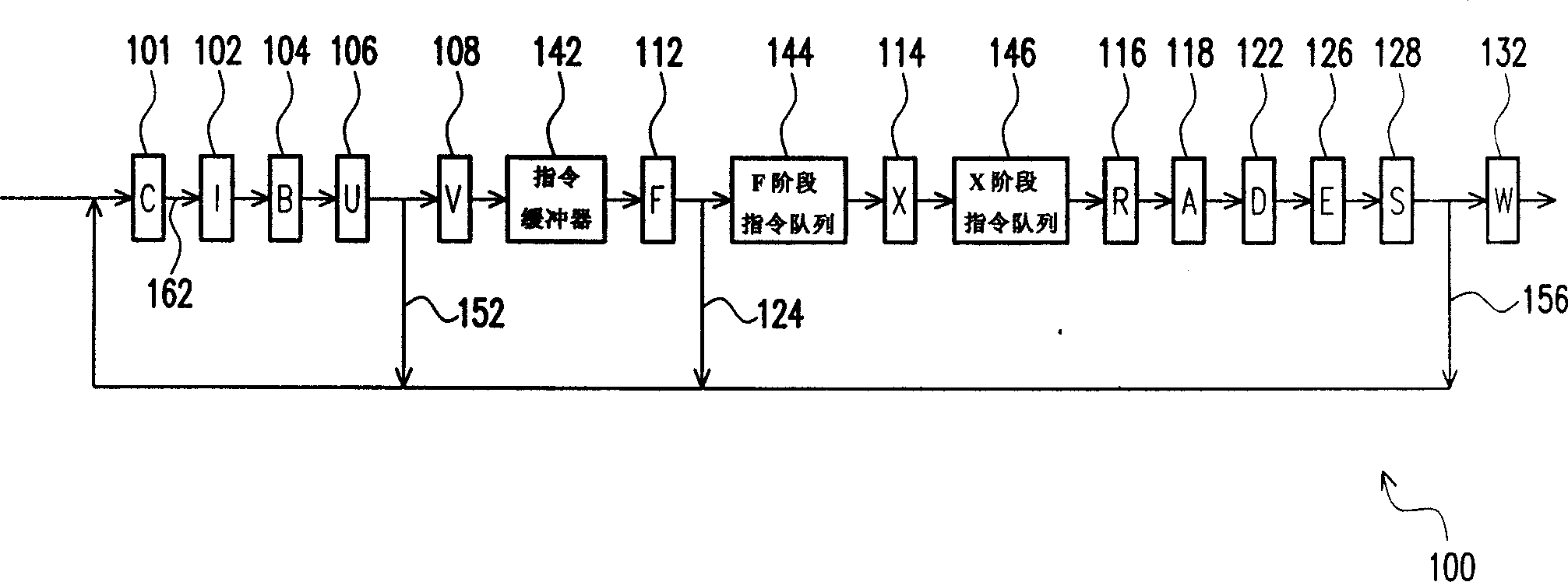 Device and method of branch for processing branch goal address high speed area covering crossed instruction high speed line