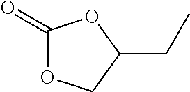 Hardenable synthetic resin comprising considerable proportions of cyclic carbonate groups, as well as/and cyclocarbonate-resin-based fixing systems, the production and use thereof