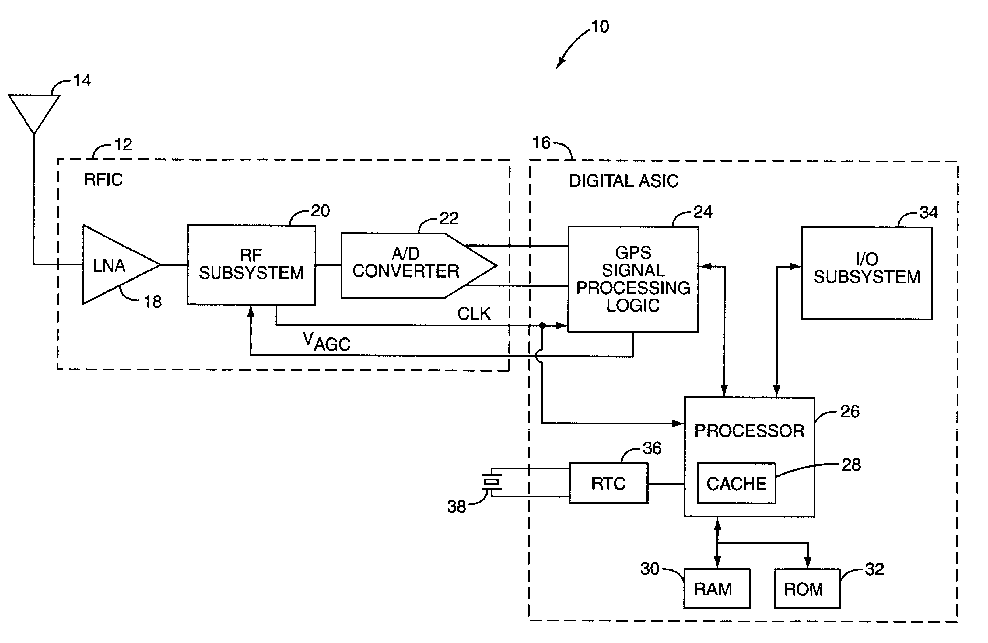 Global positioning system (GPS) assembly test using wireless transmission