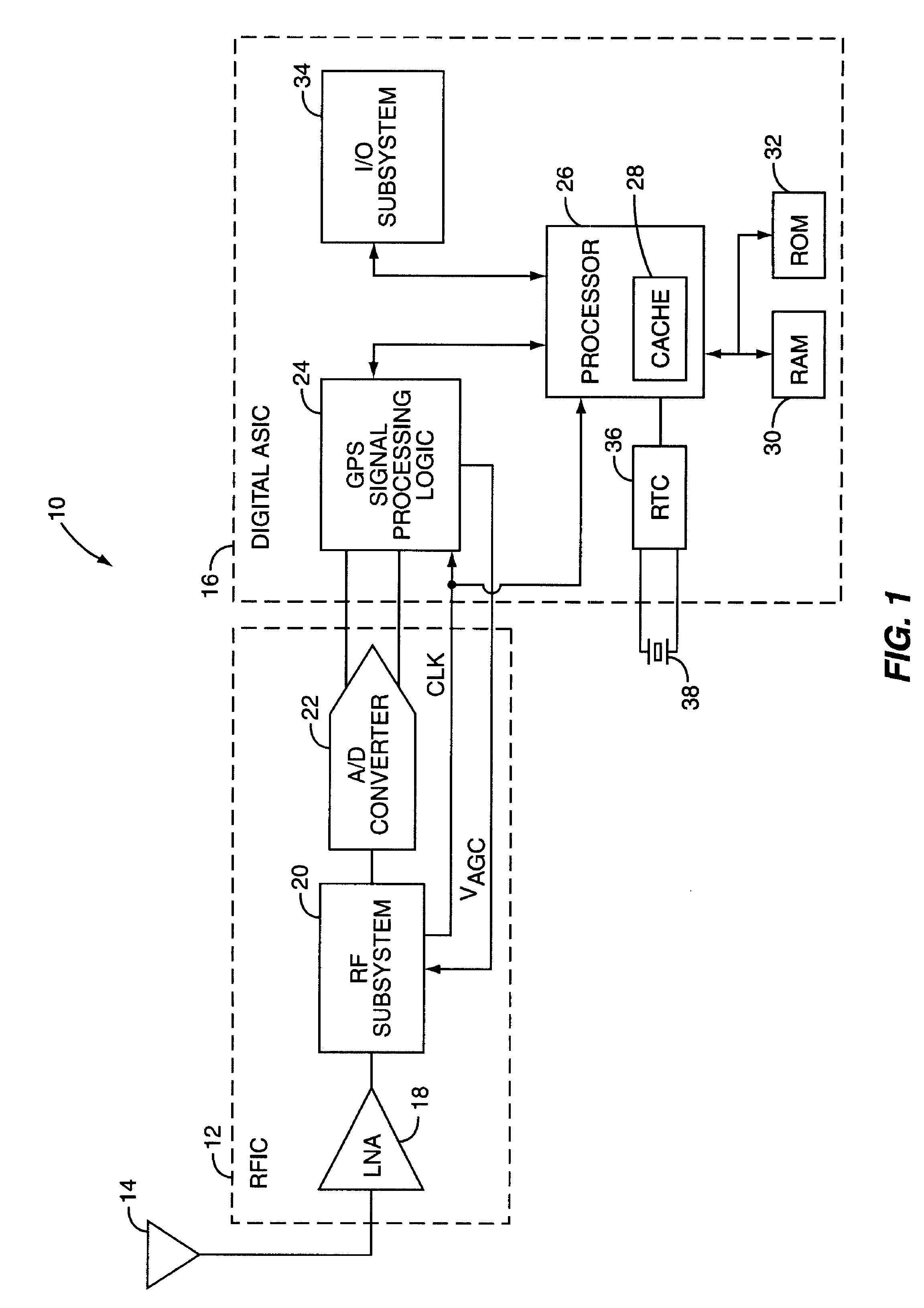 Global positioning system (GPS) assembly test using wireless transmission