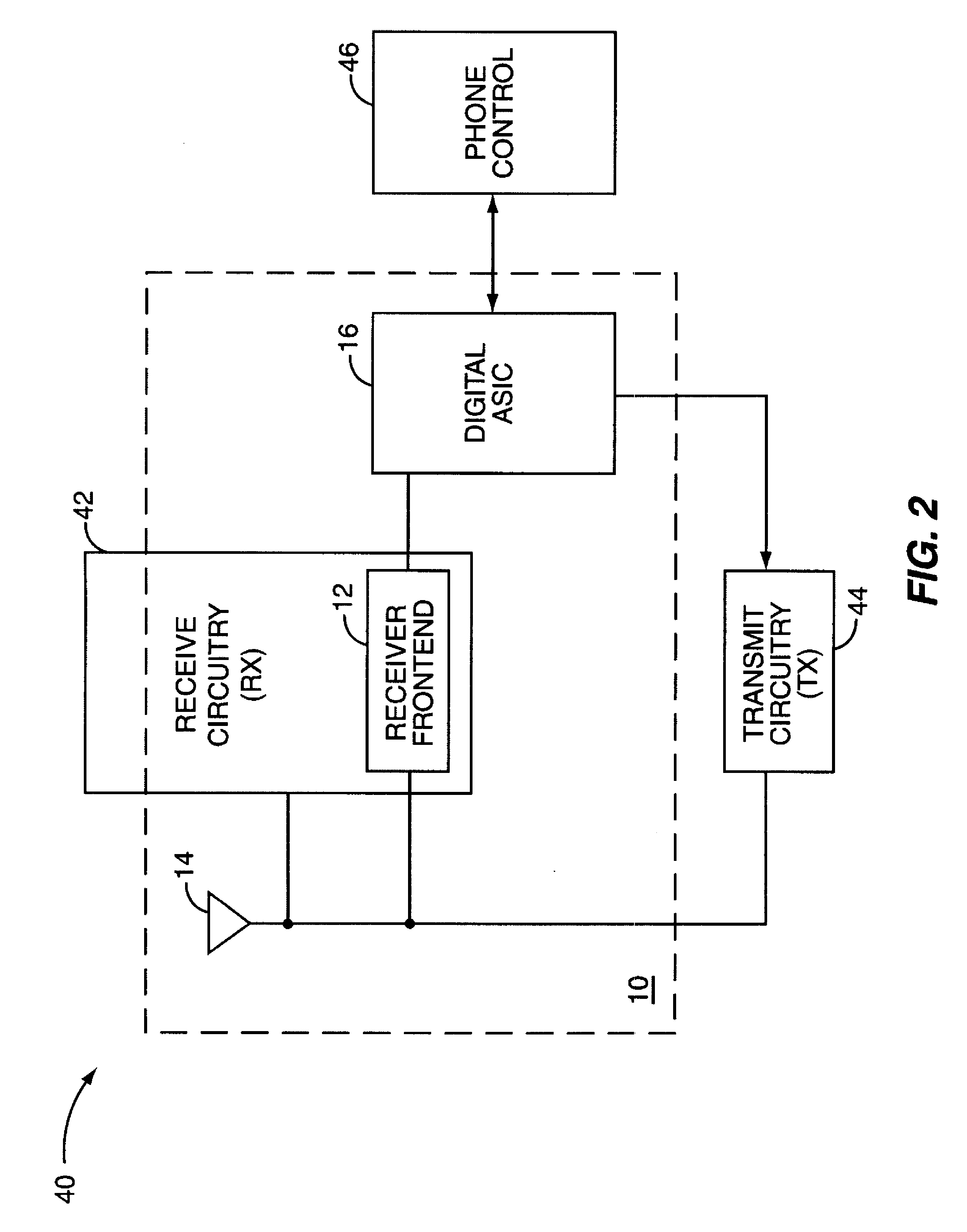 Global positioning system (GPS) assembly test using wireless transmission