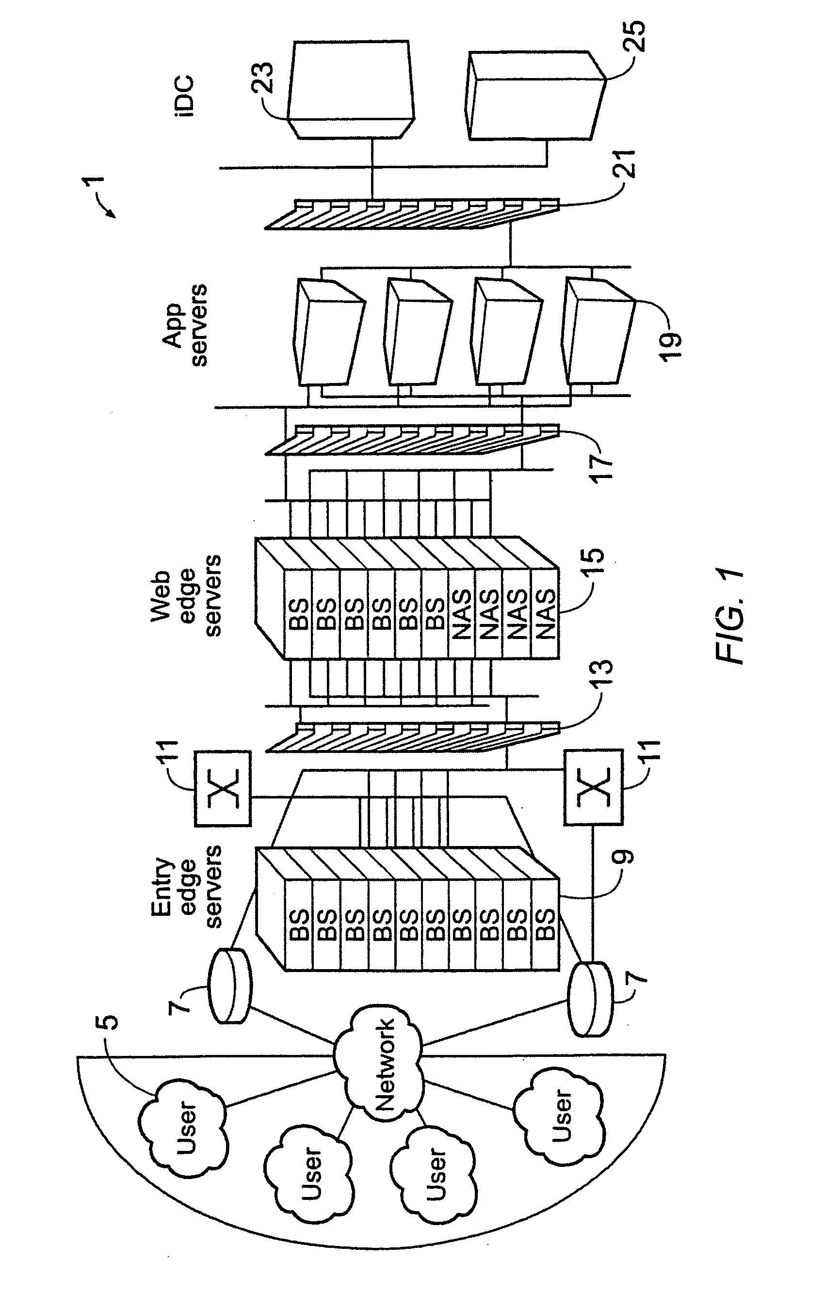 Apparatus and method for associating classes