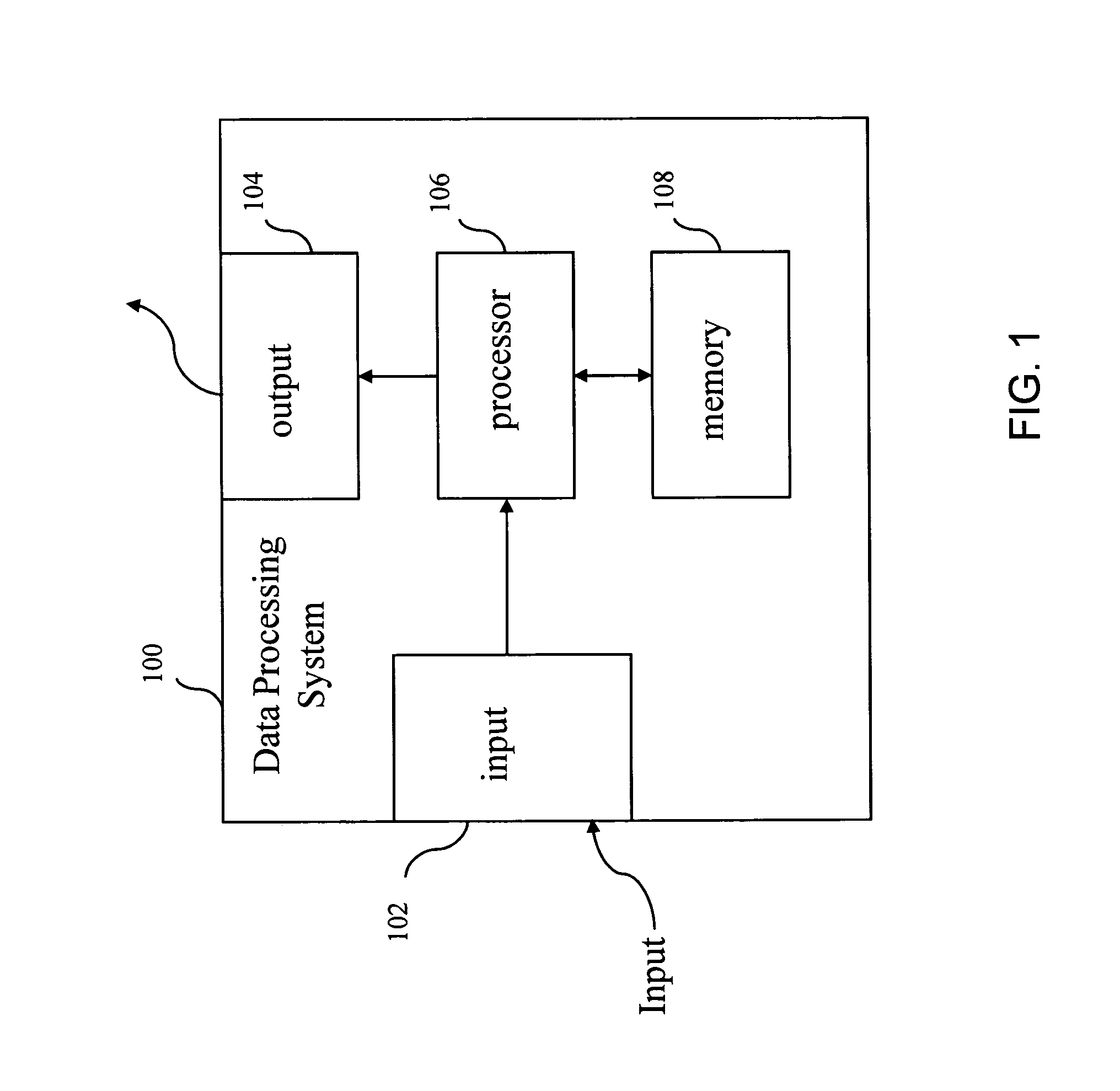 Visual attention and object recognition system