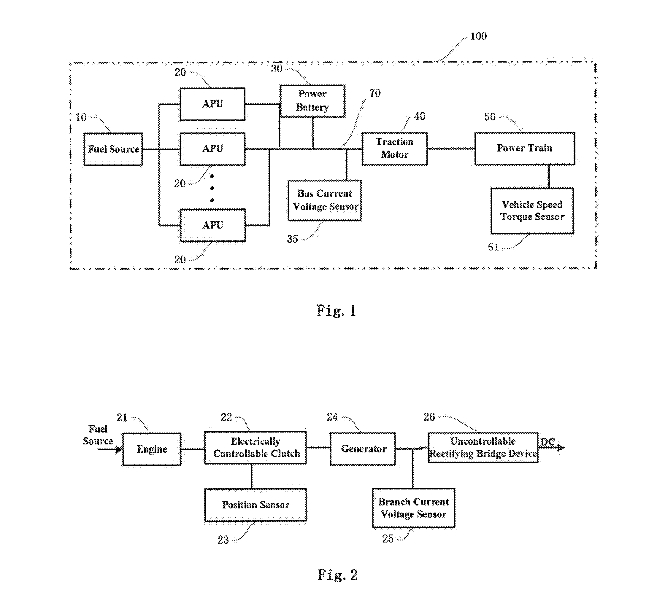 Power system of a series hybrid vehicle