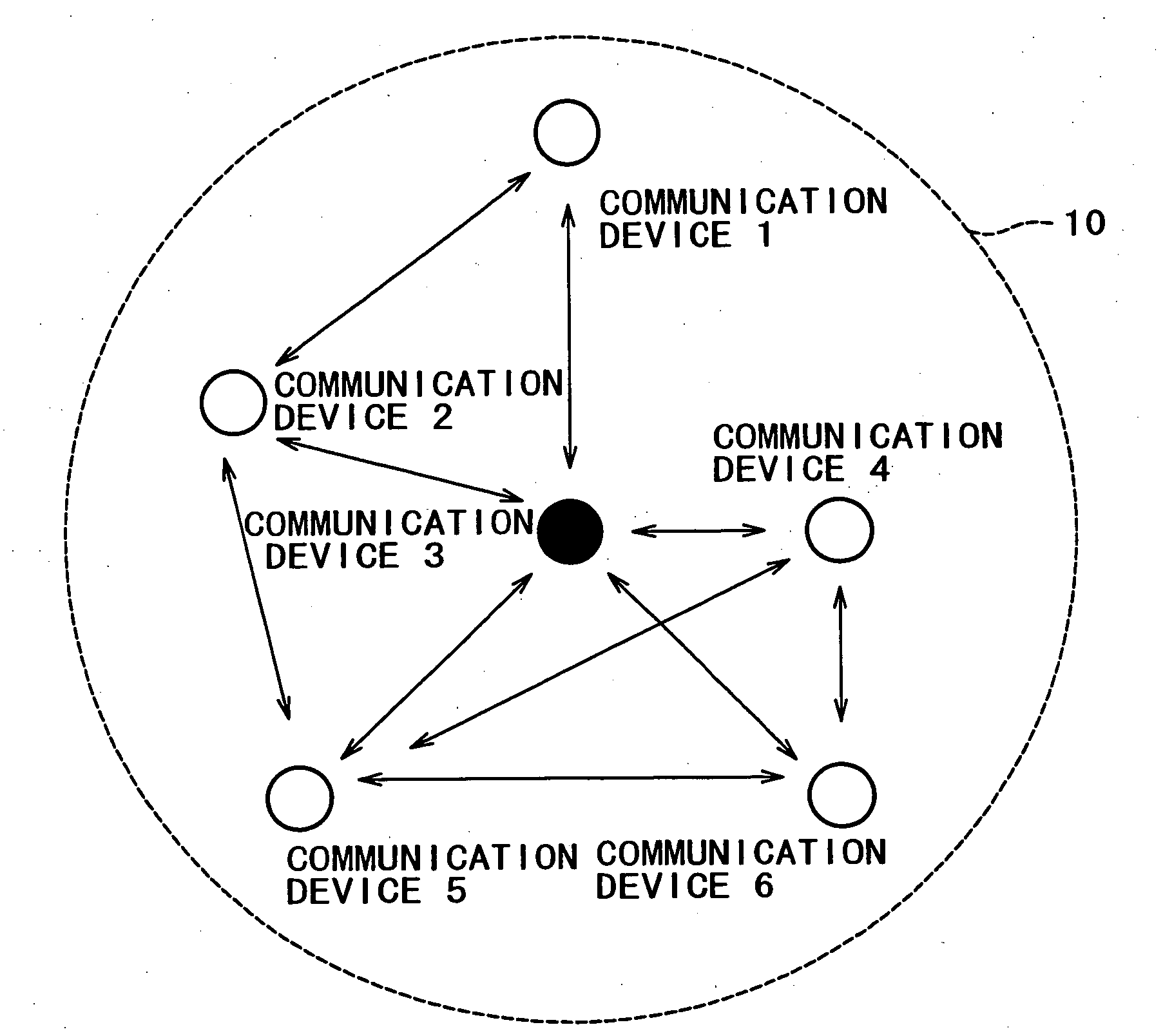 Radio communication system, device and method for radio communication, and computer program