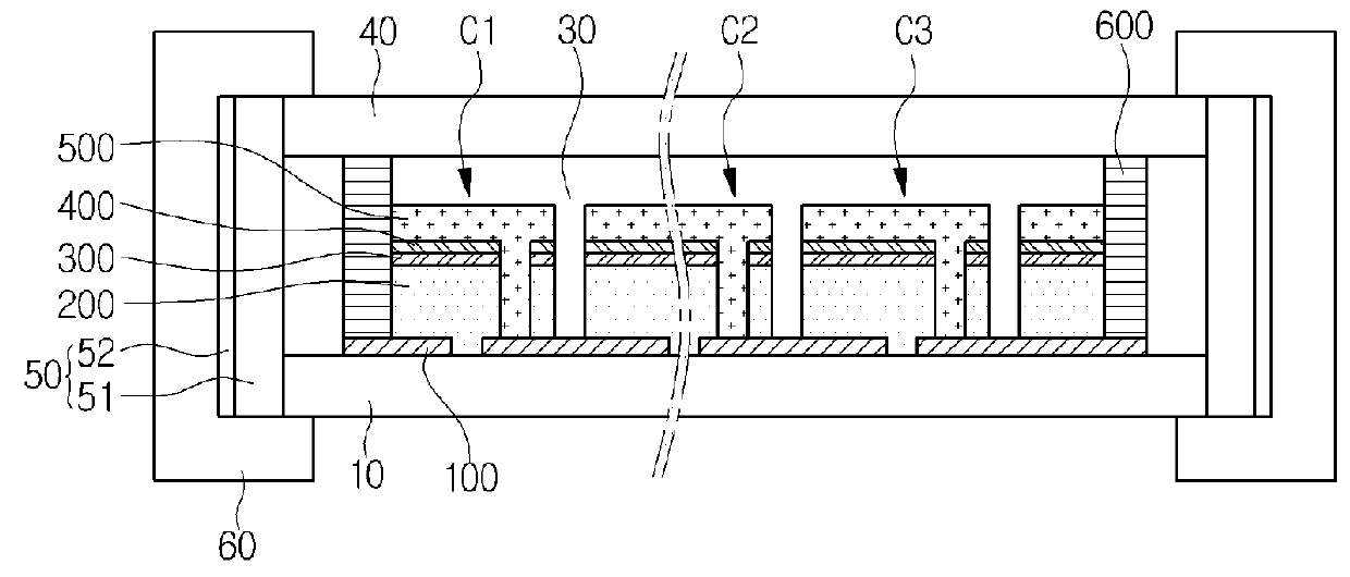 Solar cell apparatus and method of fabricating the same