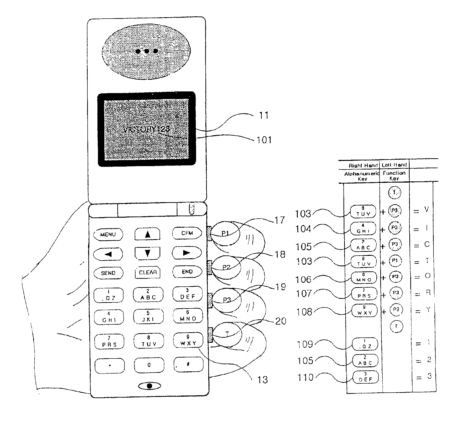 Keypad assembly with supplementary buttons and method for operating the same