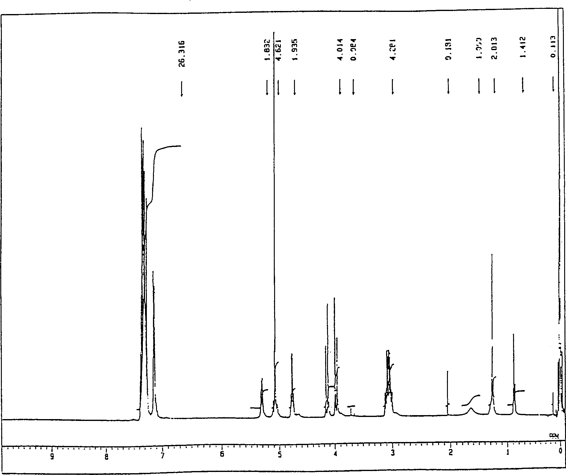 Process for producing alpha-halo ketones, alpha-halohydrine and epoxides