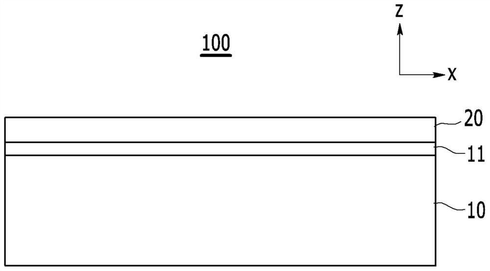 Grain-oriented electrical steel sheet and manufacturing method thereof