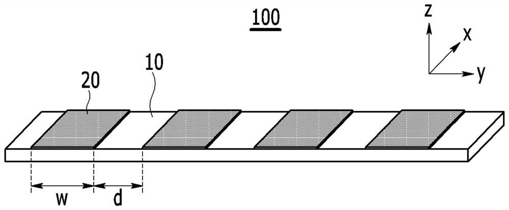 Grain-oriented electrical steel sheet and manufacturing method thereof