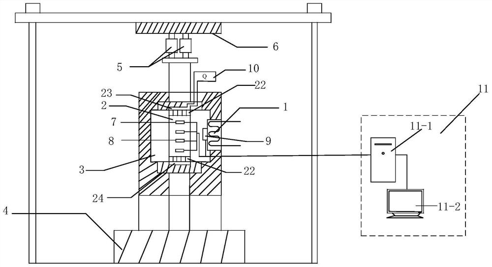 Heat-water-force combined action rock statistical damage calculation method and application thereof