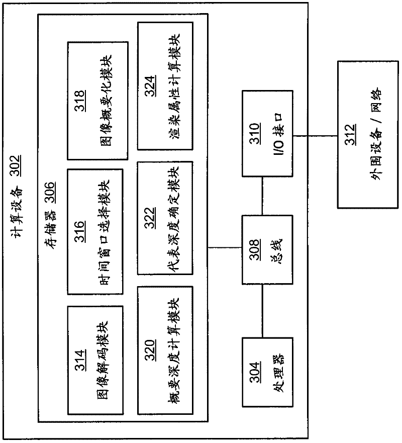 Methods and systems for presenting three-dimensional motion pictures with content adaptive information