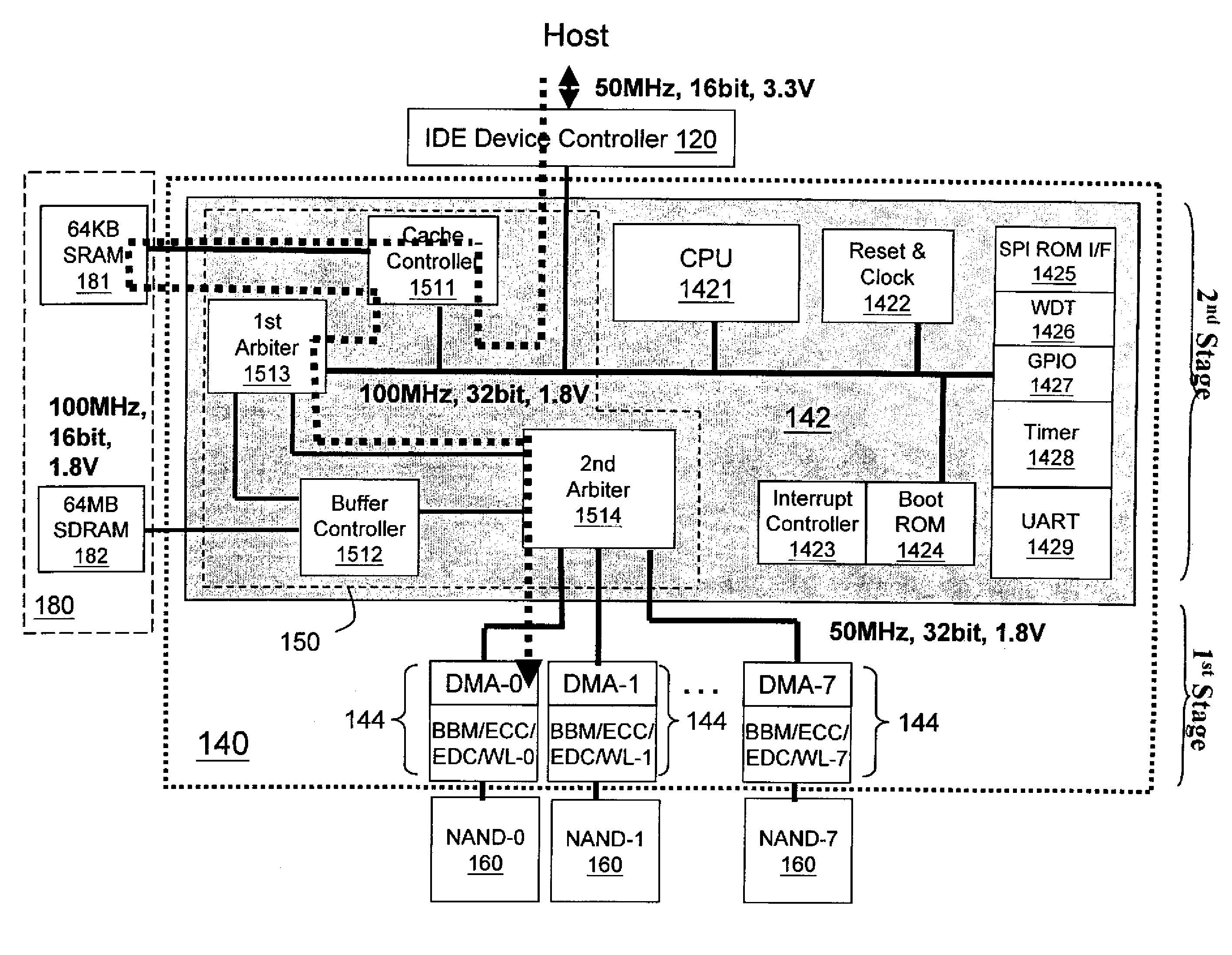 Non-volatile memory storage system with two-stage controller architecture