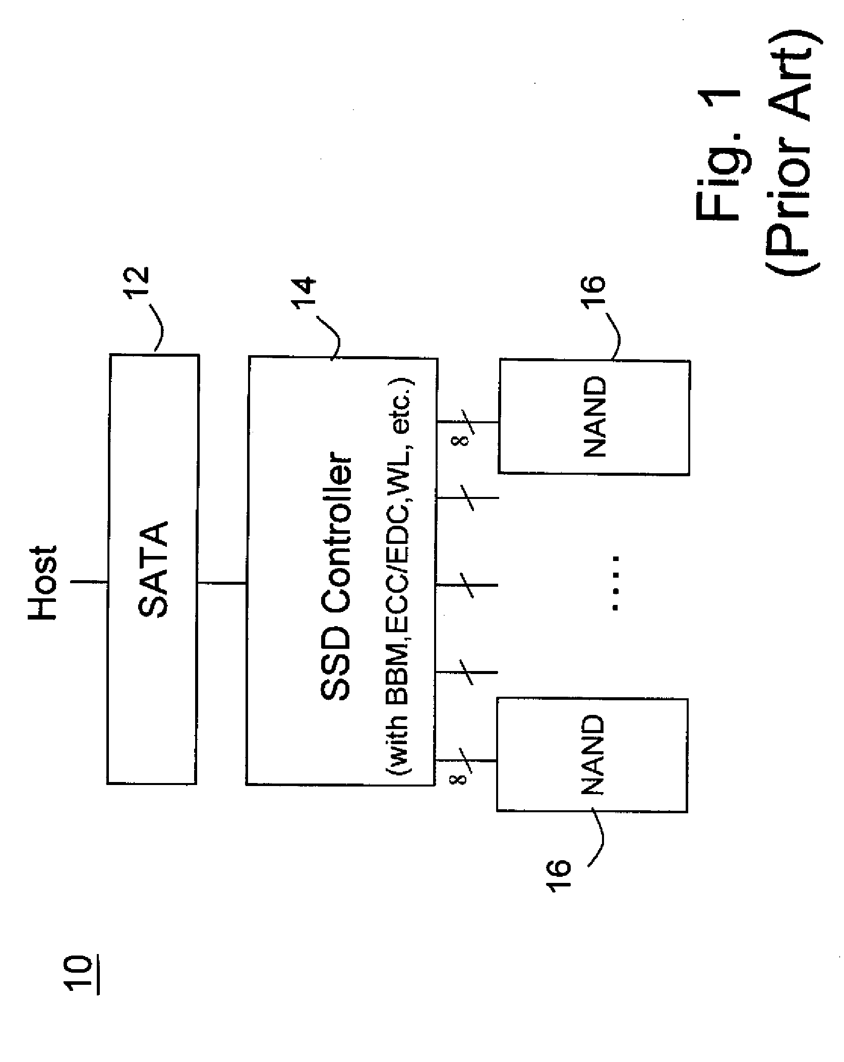 Non-volatile memory storage system with two-stage controller architecture