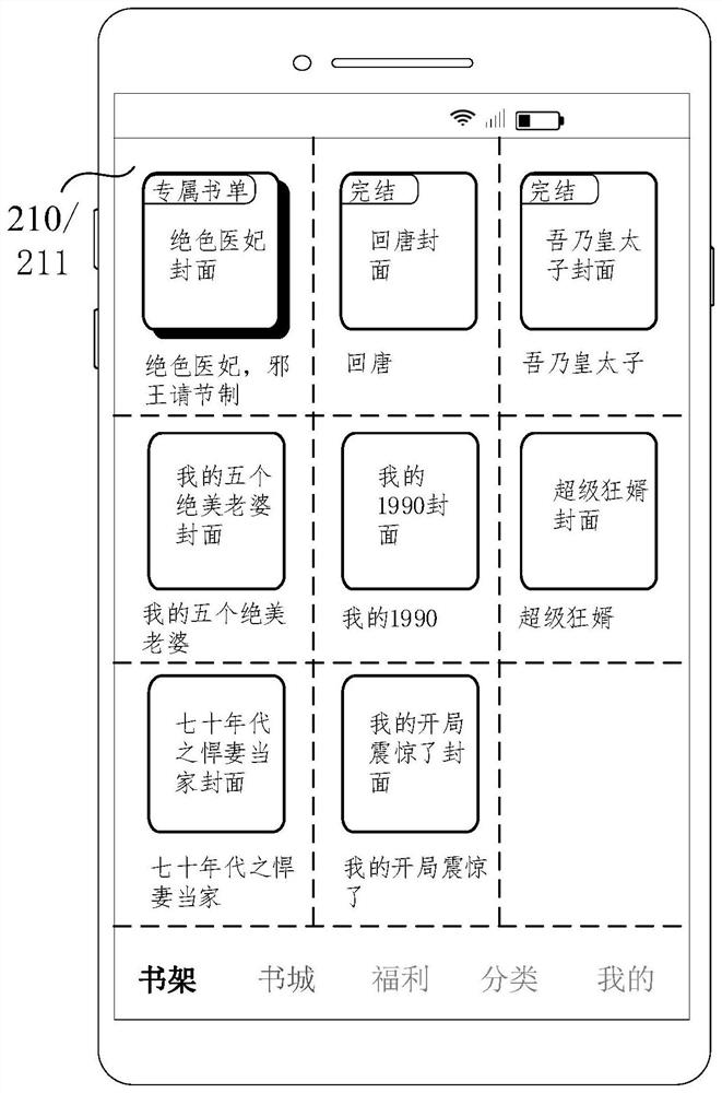 Bookshelf page display method, electronic equipment and storage medium