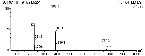 Preparation method of 1-carboxyalkyl diazepam