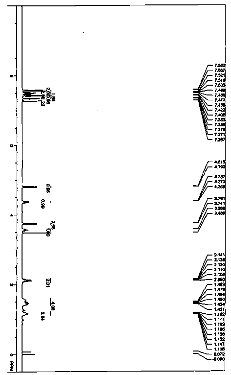 Preparation method of 1-carboxyalkyl diazepam