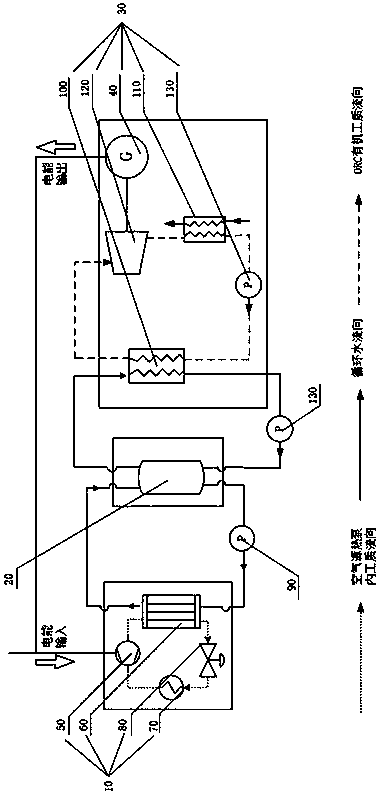 Electric power self-circulation system for simulated geothermal power generation device testing