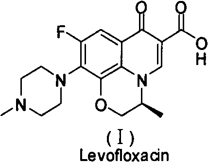 Method for preparing levofloxacin