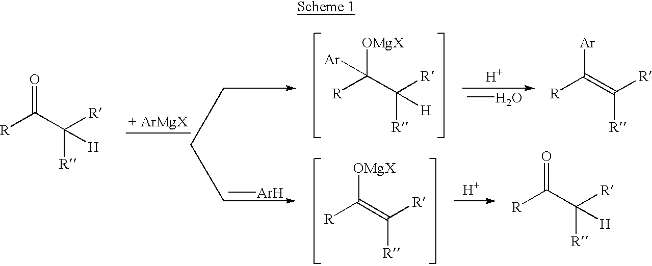Process for preparing vinylaromatic compounds