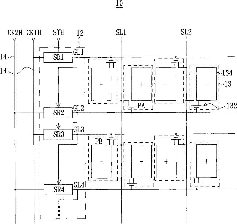 Clock pulse signal generation method