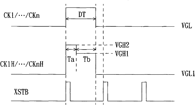 Clock pulse signal generation method