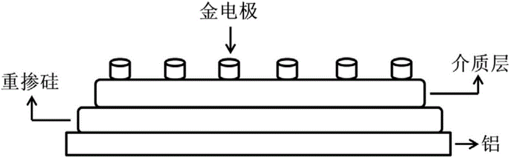 Method for preparing high-energy-storage-density glass ceramic thin film