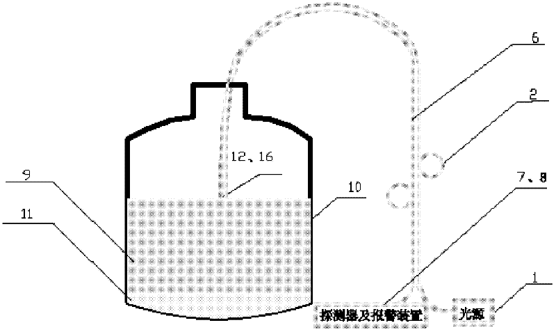 Oil-water interface measuring device