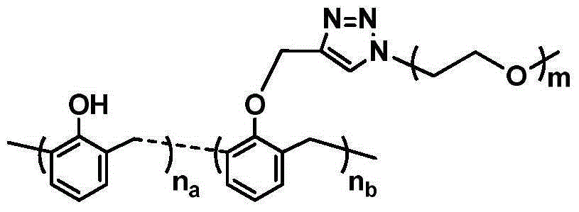 Free radical nano-capture material and preparation method thereof