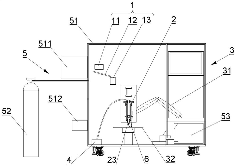 A rod remelting direct writing forming equipment and a rod remelting forming method