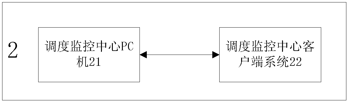 Video monitoring and dispatching method and video monitoring and dispatching emergency platform