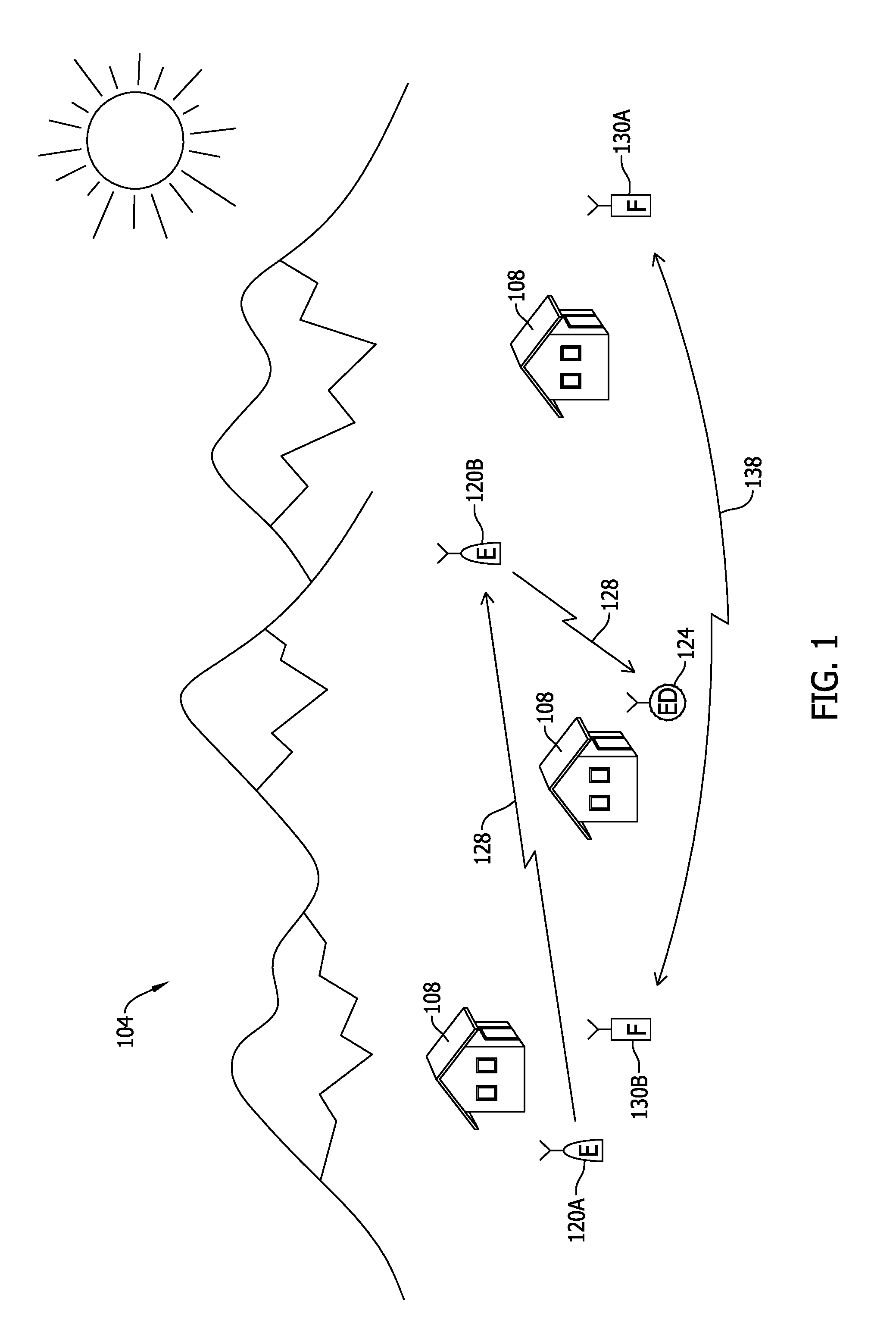 Electromagnetic Spectrum Management System