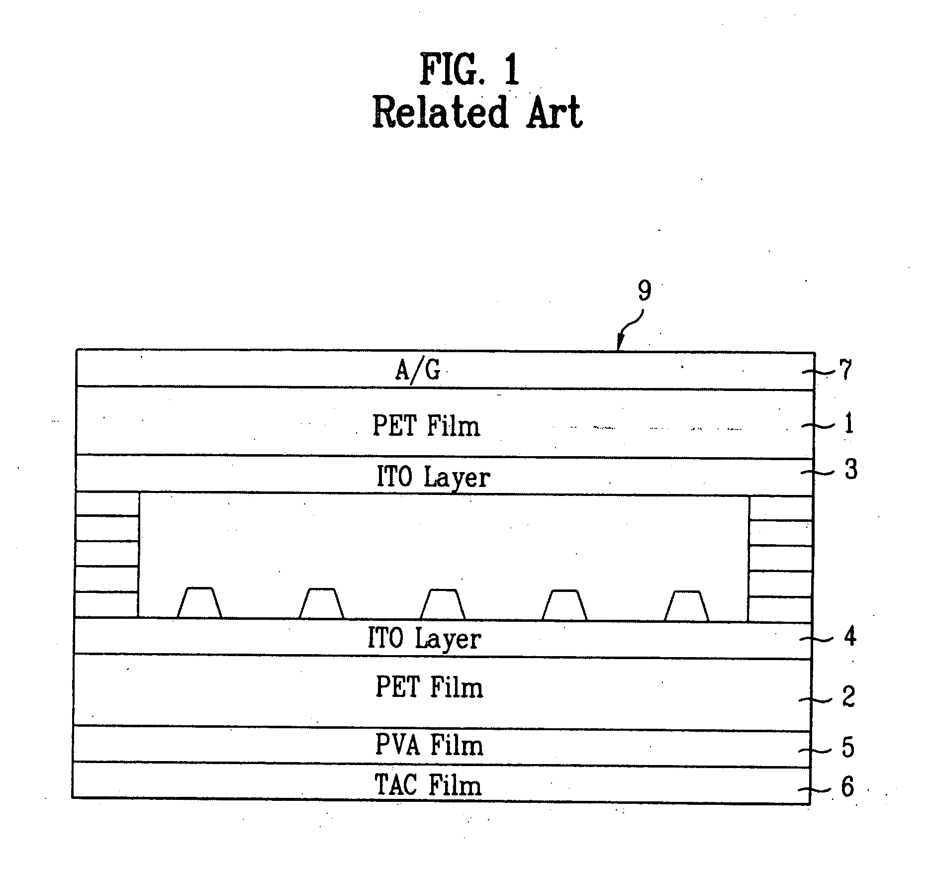 Touch screen system and display device using the same