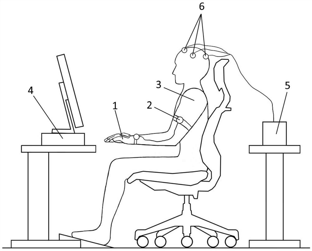 Software and hardware system for rehabilitation of cognitive disorder patient after upper limb apoplexy