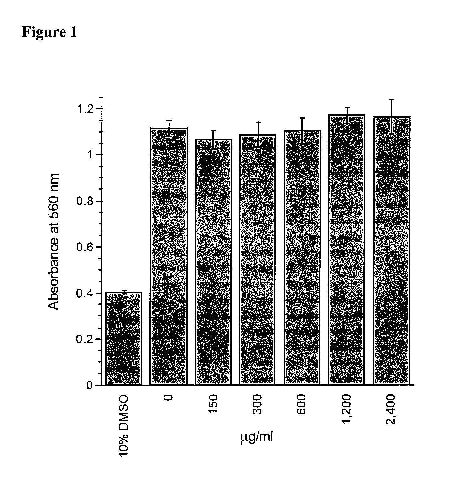 Antiinfective Flavonol Compounds and Methods of Use Thereof