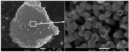 Nano porous boron ore loaded iron-manganese composite deep treatment catalyst applied to ozone catalytic oxidation