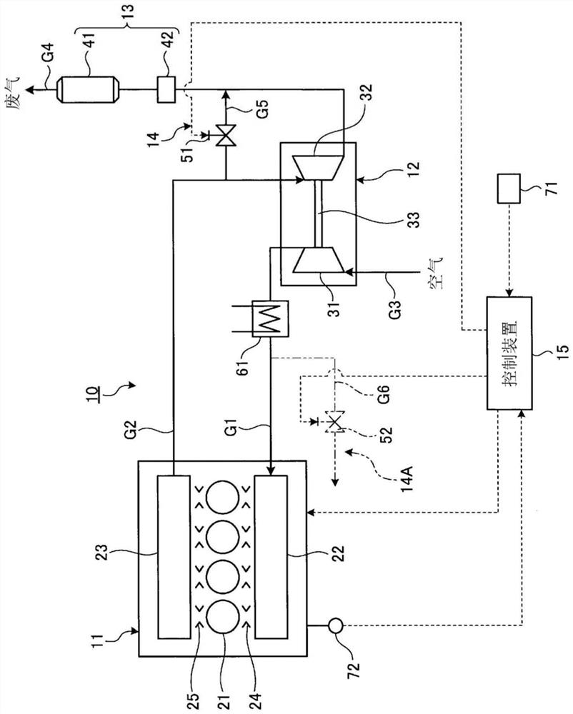 Marine diesel engine, engine control device and method