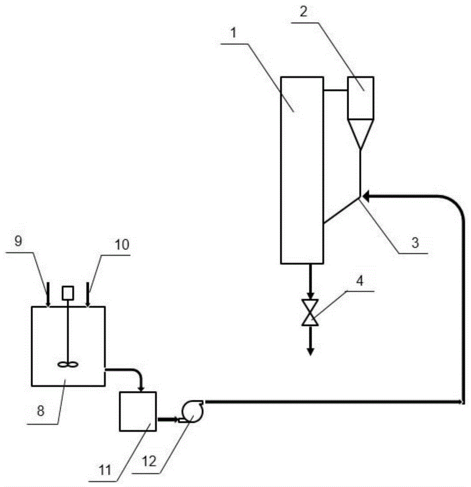 A semi-dry desulfurization system and method for a circulating fluidized bed boiler