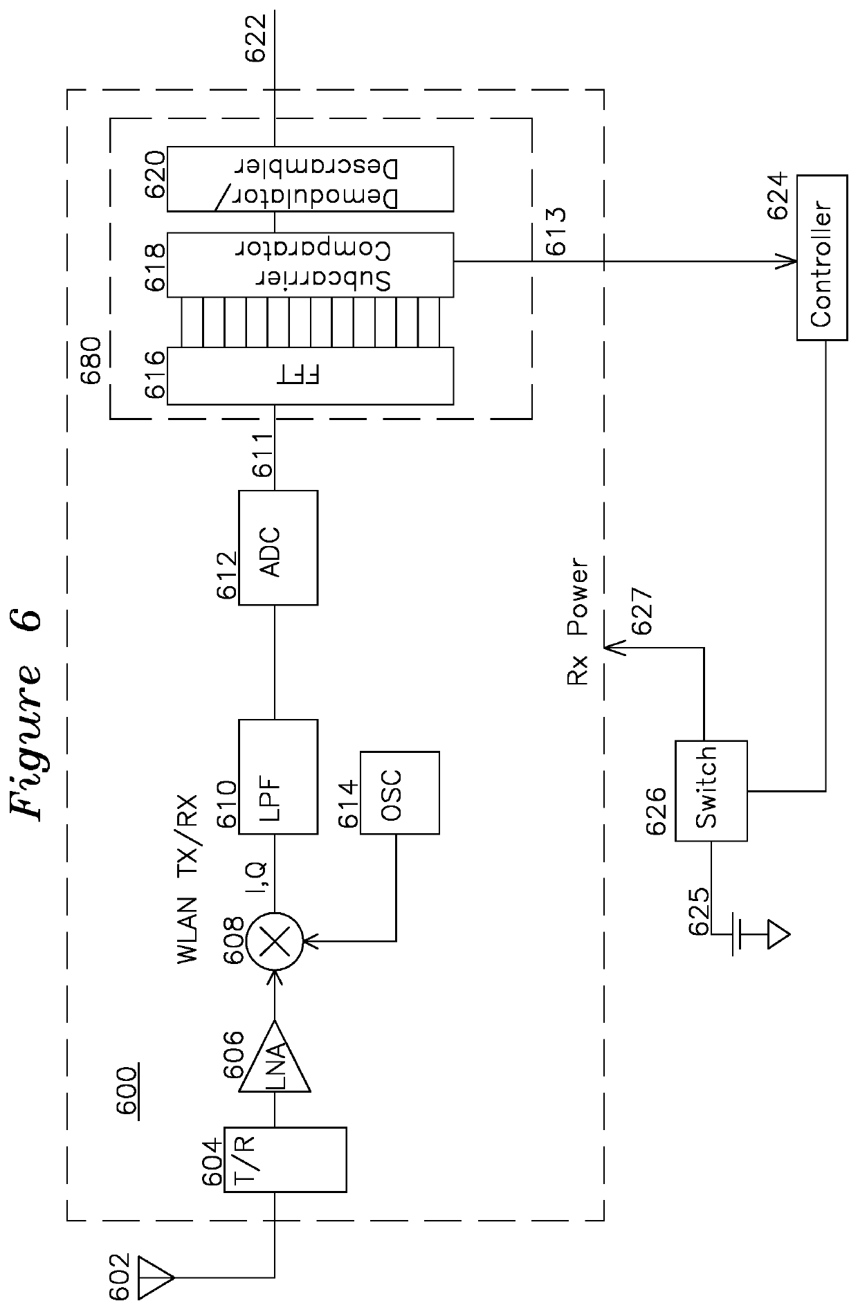 Same-Channel Interference Detection and Early Receiver Powerdown for OFDM Signal Processor