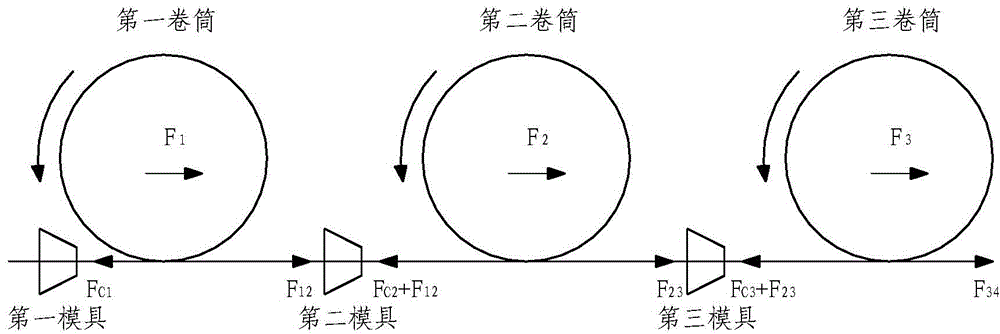 Tuning roller-free straight wiredrawing machine, electrical system and tension calculation method