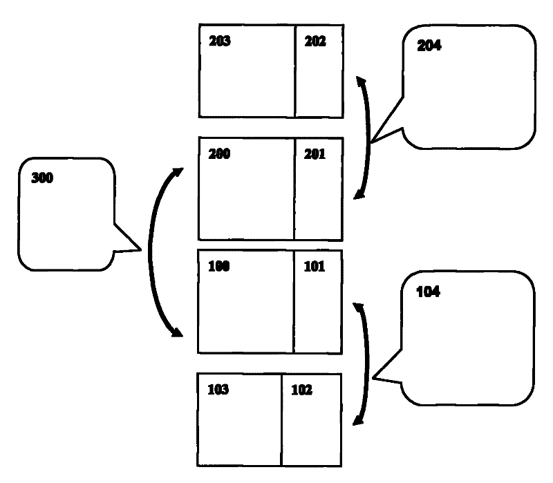 Value-added service smart card capable of loading mobile communication smart card