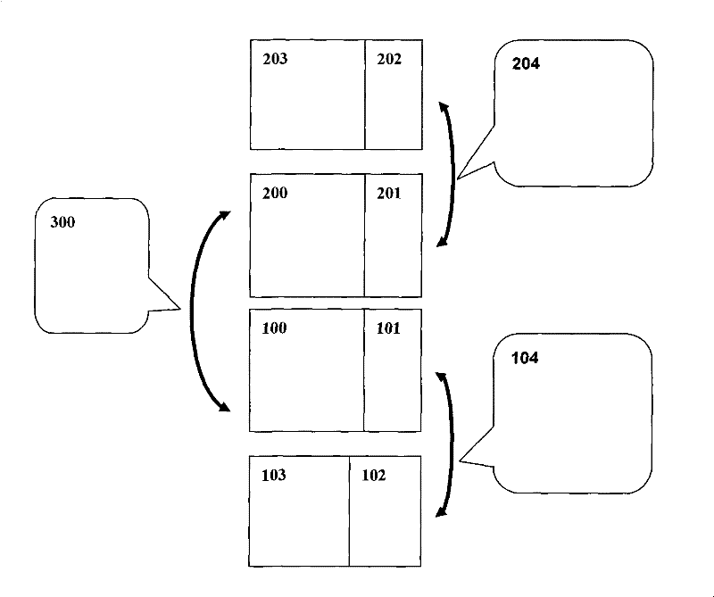 Value-added service smart card capable of loading mobile communication smart card