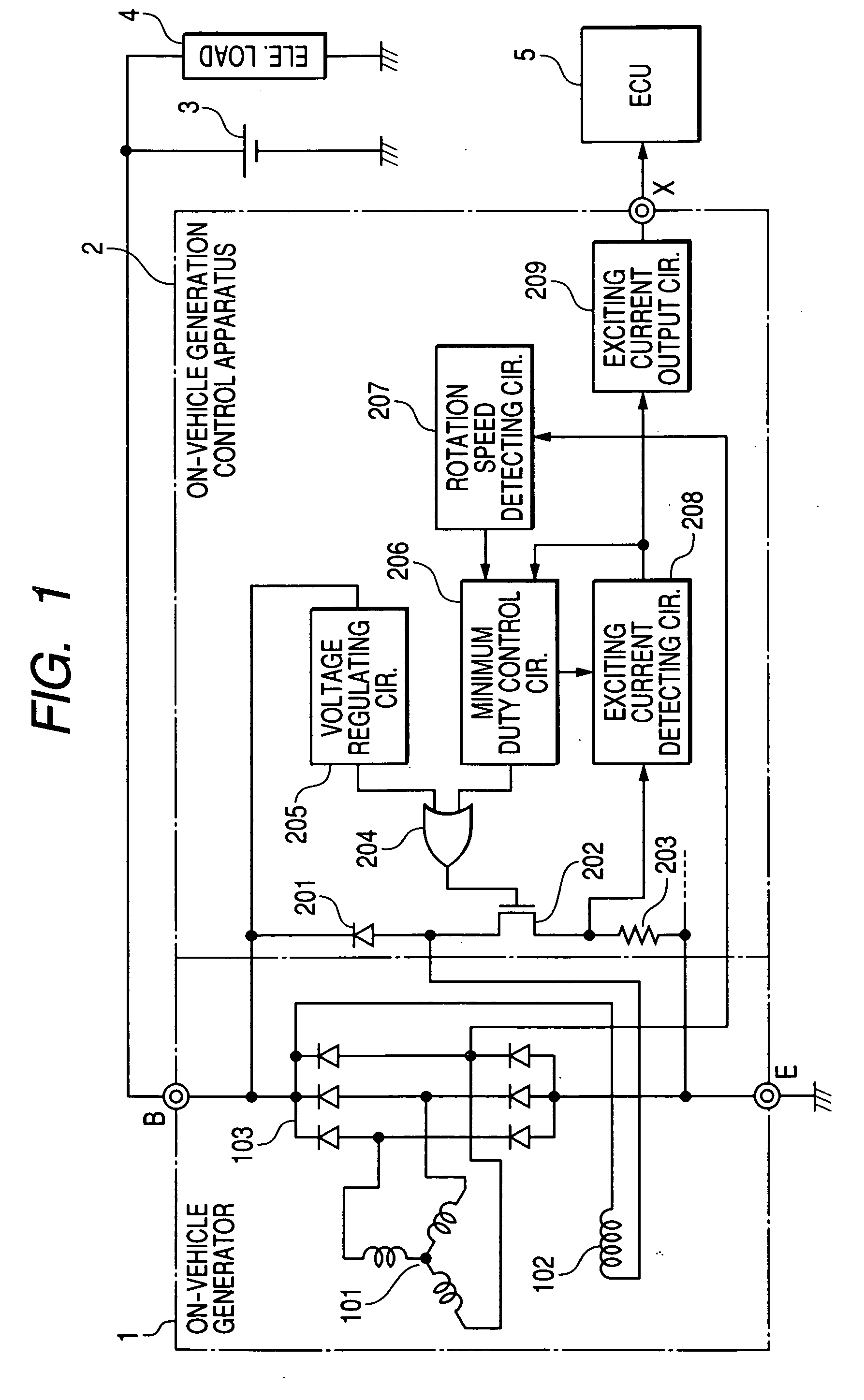 Method and apparatus for controlling on-vehicle generator