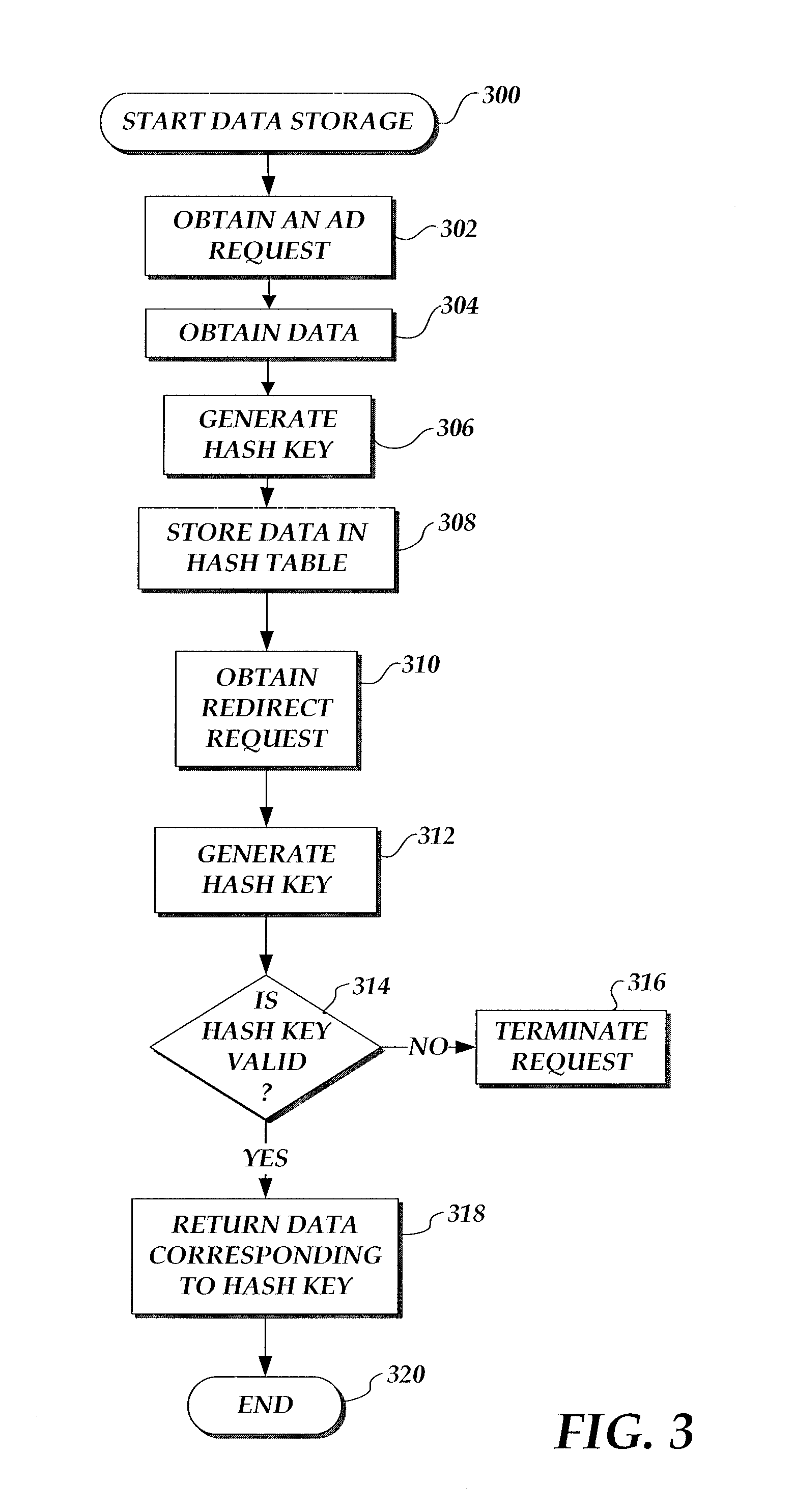System and method for distributed caching using multicast replication