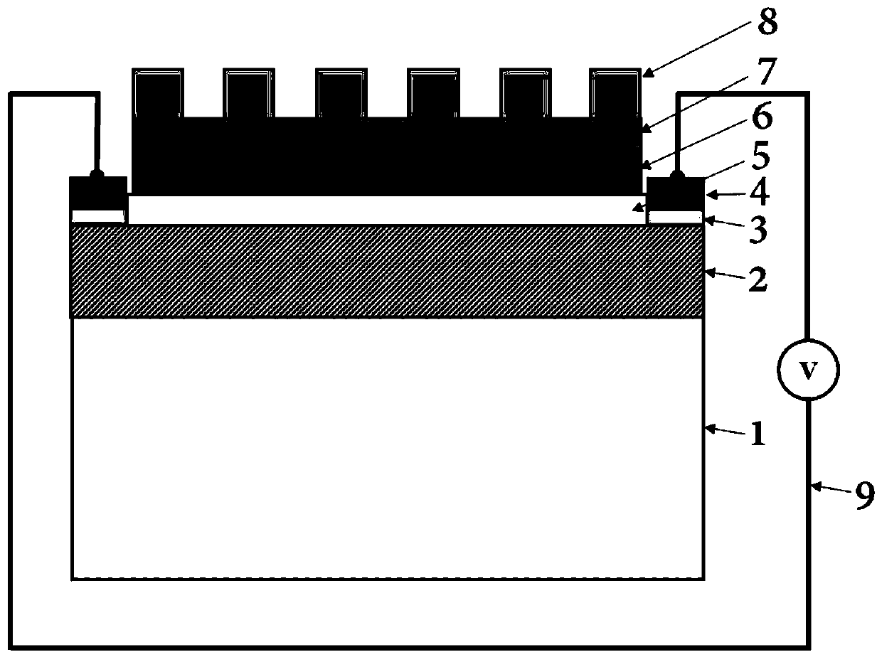 Optical detector with superstructure surface coupled with transverse thermoelectric film and manufacturing method